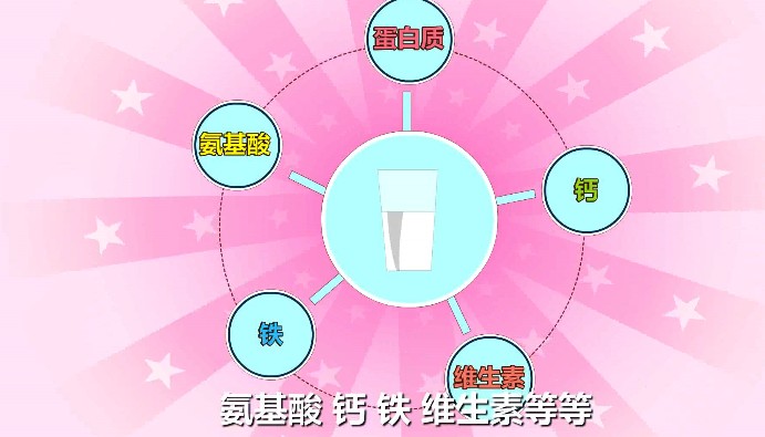 豆浆里面含有很多对身体有益的元素