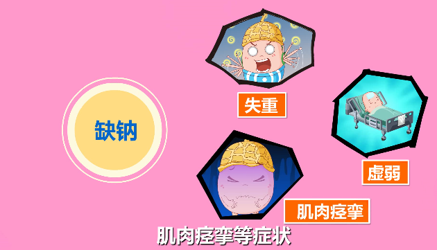 为什么不能吃太多盐