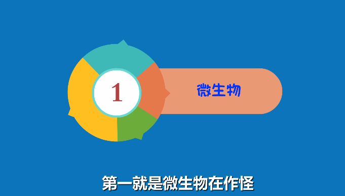 食物为什么会变质