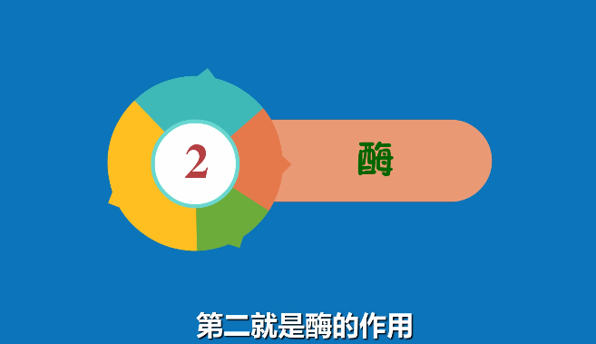 食物为什么会变质