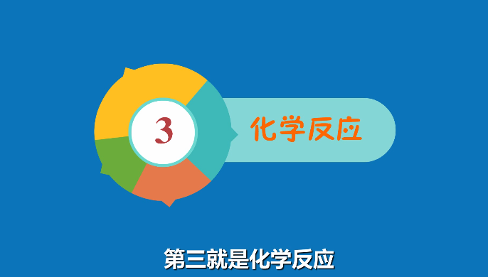 食物为什么会变质