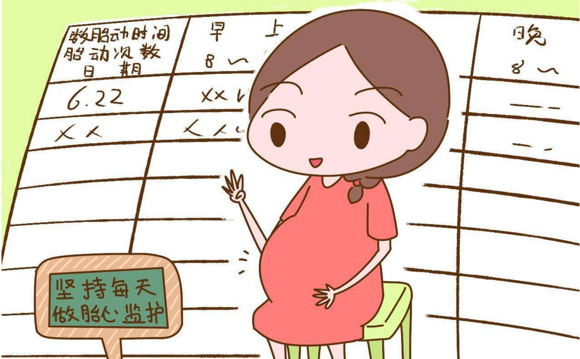 预产期计算器如何算